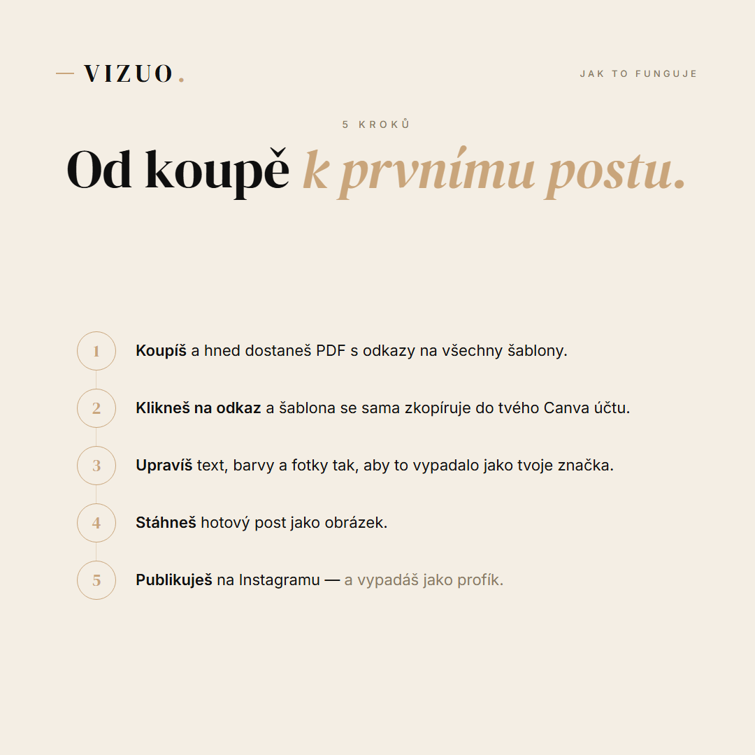 Vizuo — 200 Instagram šablon v češtině